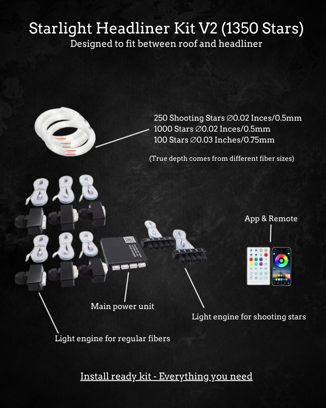 Starlight Headliner Kit V2 (650-1350 stars)