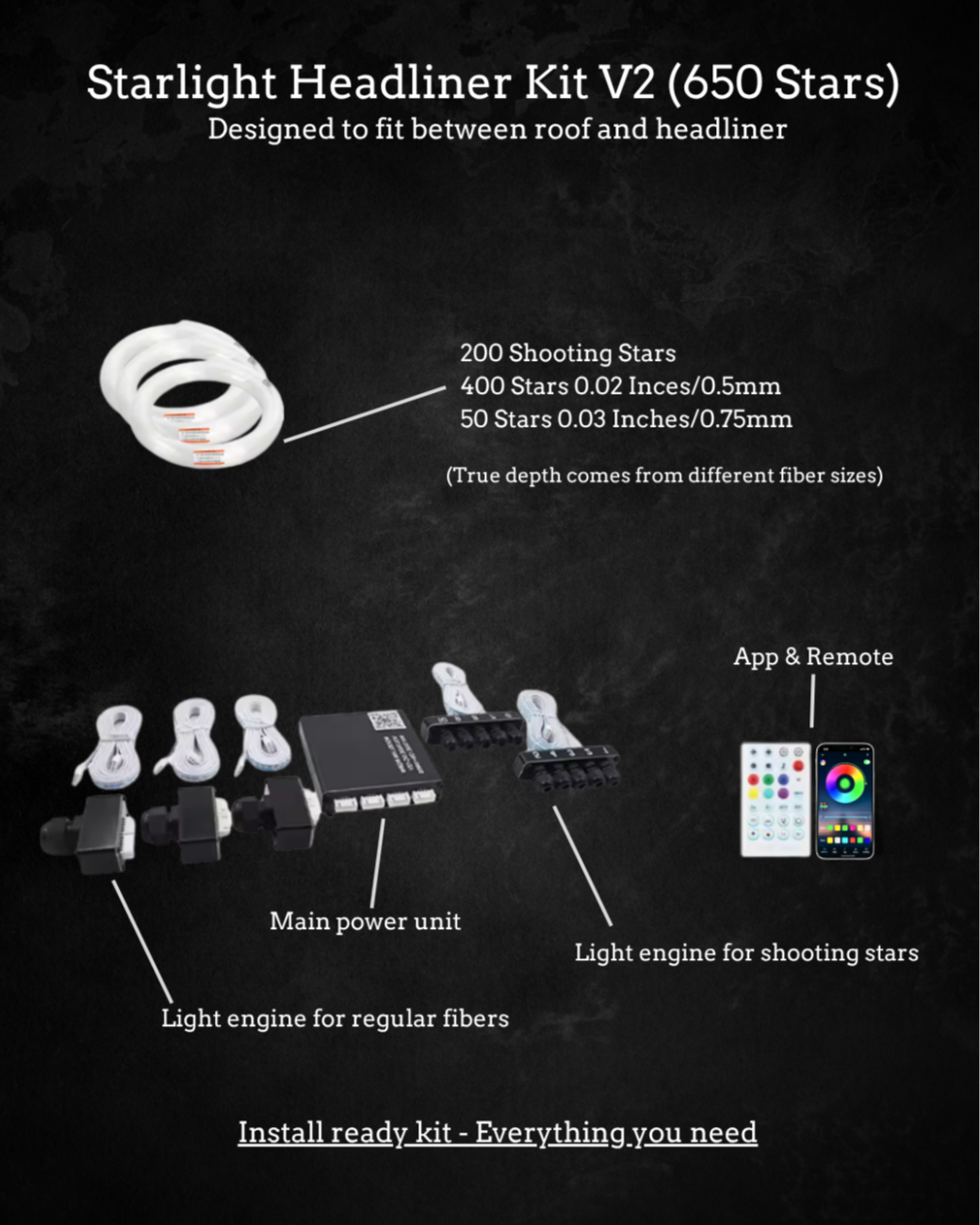 Starlight Headliner Kit V2 (650-1350 stars)