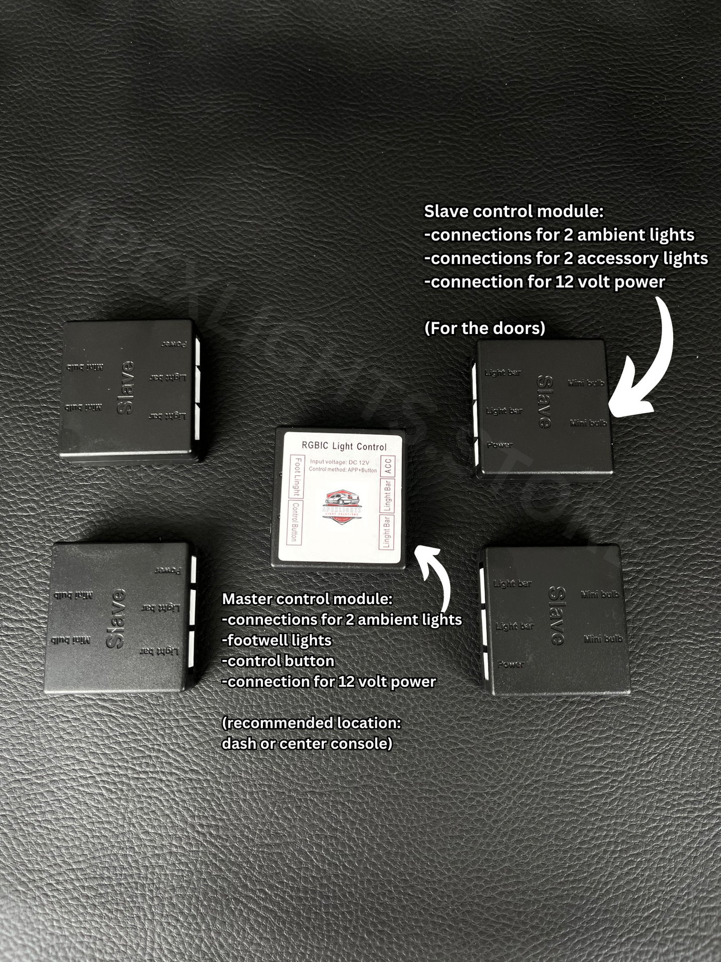 Wireless Ambient Lights (Universal Kit)